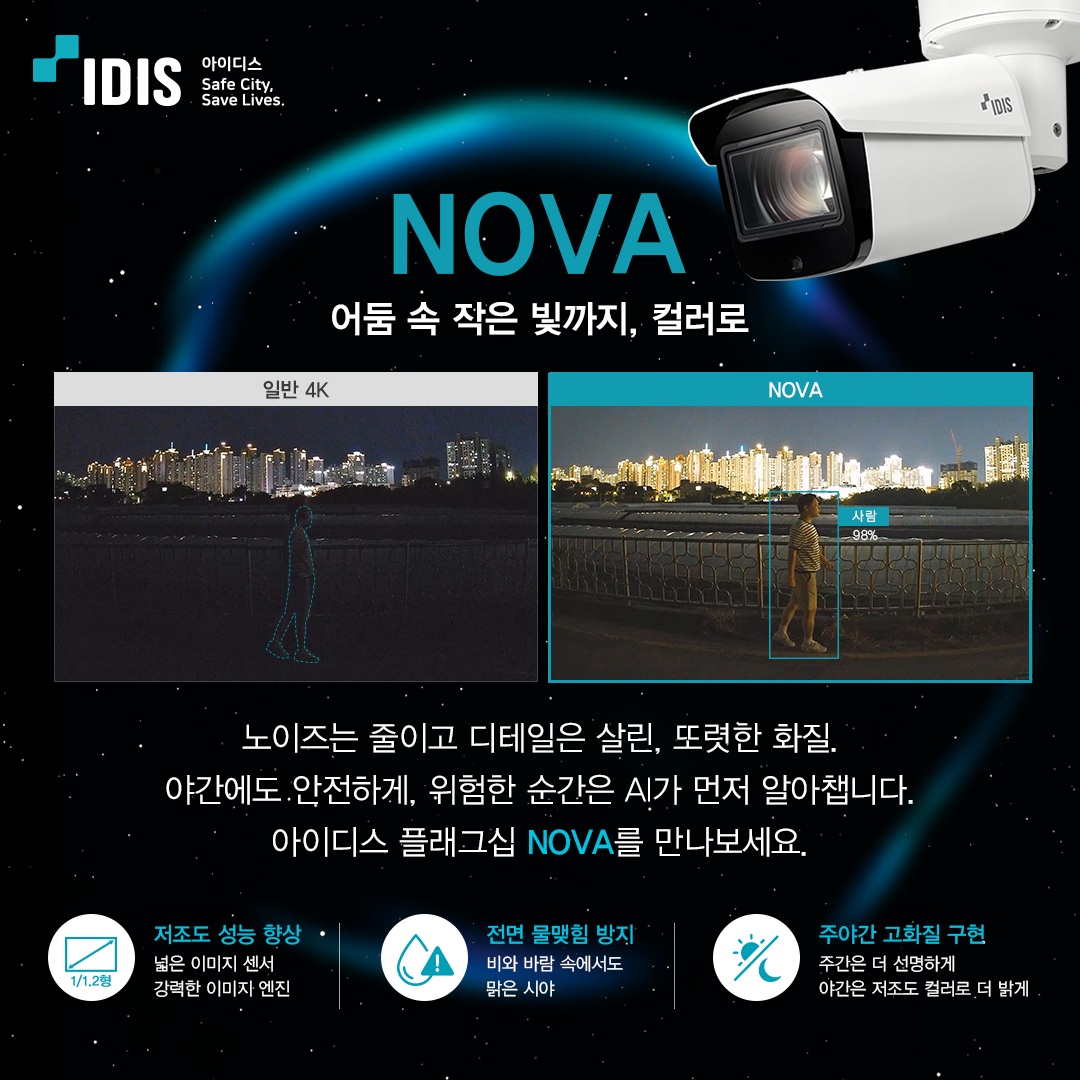 IDIS 이벤트